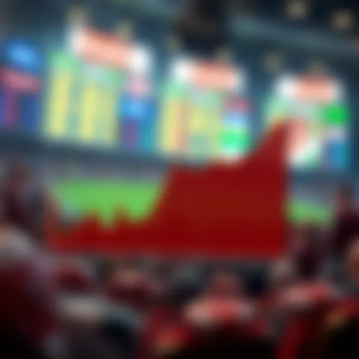 Graph showing the growth of sports betting in Virginia