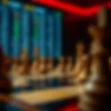 A chessboard with betting odds displayed